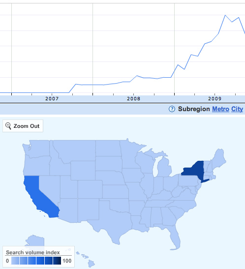 Keyword Search Trends Google Insights Keyword Search Trends Google Insights