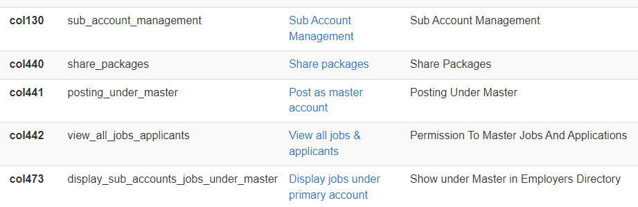 Subaccounts fields