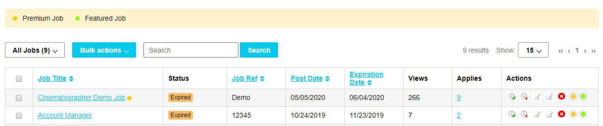 PPA Model - list of views