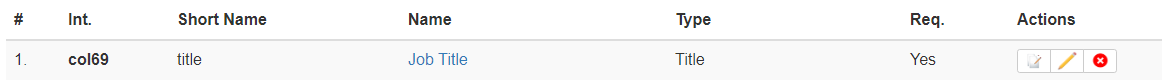 Vacancy job title field editing